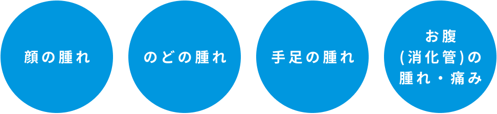 画像:顔の腫れ のどの腫れ 手足の腫れ お腹(消化管)の腫れ・痛み