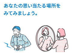 こんな場所に、こんな腫れ・むくみ、症状がありますか？